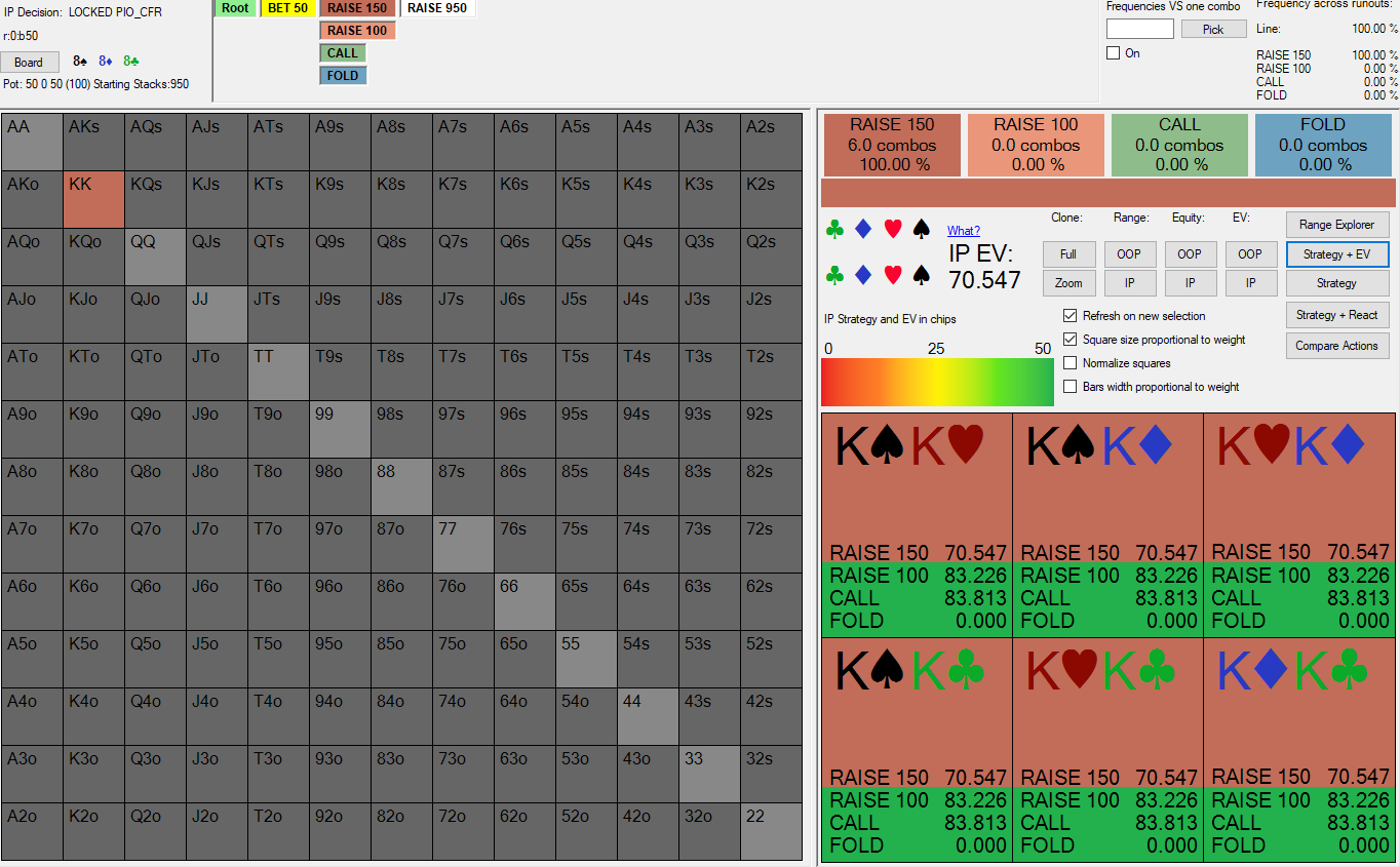 KK raise test 5 - IP nodelock